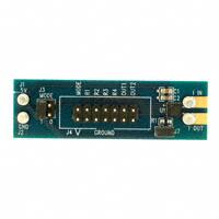 SI85XX-EVB-Silicon Labs - 